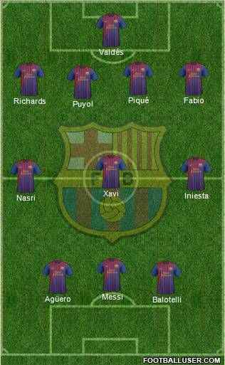 F.C. Barcelona Formation 2011