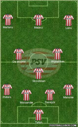 PSV Formation 2011