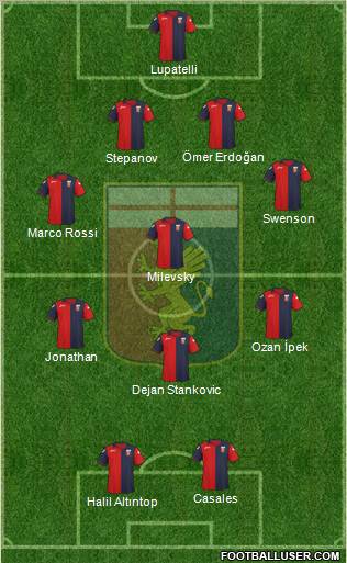 Genoa Formation 2011