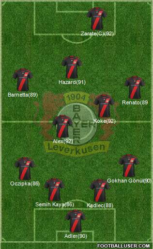 Bayer 04 Leverkusen Formation 2011