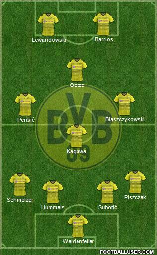 Borussia Dortmund Formation 2011