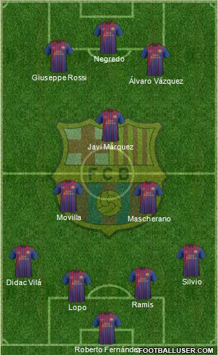 F.C. Barcelona Formation 2011