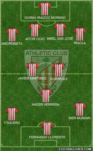 Athletic Club Formation 2011