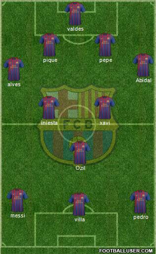 F.C. Barcelona Formation 2011