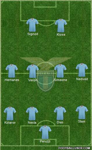 S.S. Lazio Formation 2011