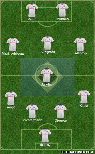 Hamburger SV Formation 2011