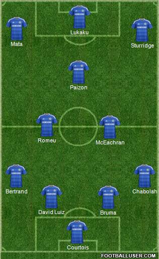 Chelsea Formation 2011