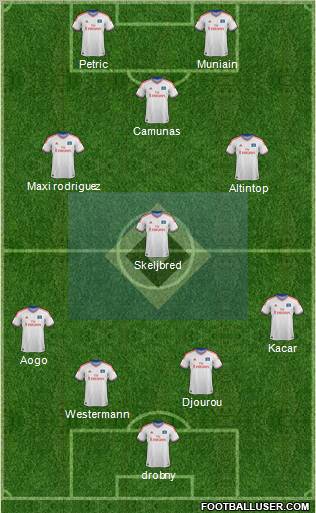 Hamburger SV Formation 2011