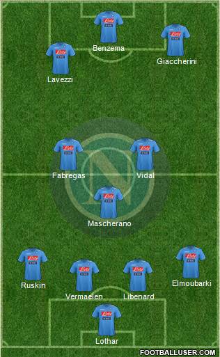 Napoli Formation 2011