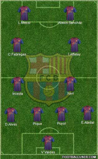 F.C. Barcelona Formation 2011