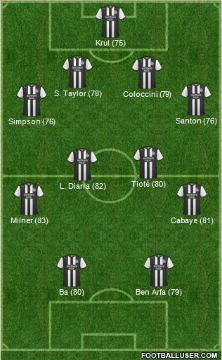 Newcastle United Formation 2011