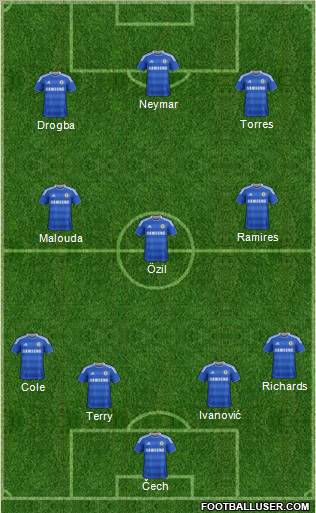 Chelsea Formation 2011