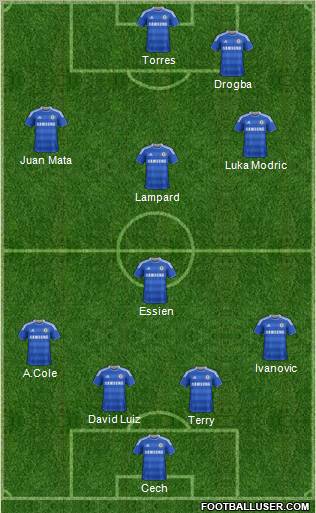 Chelsea Formation 2011