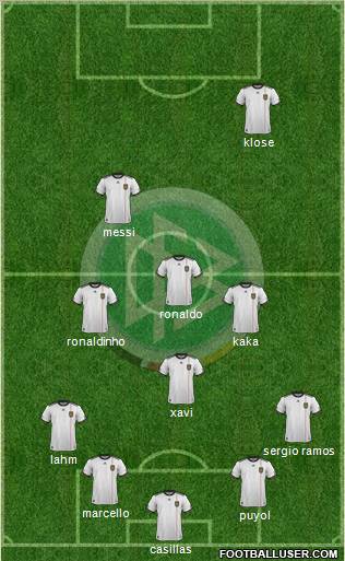 Germany Formation 2011