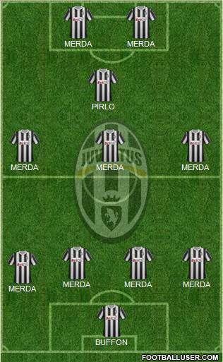 Juventus Formation 2011