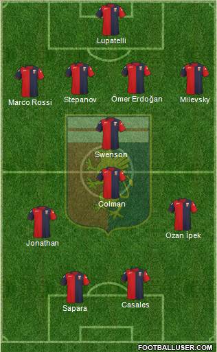 Genoa Formation 2011