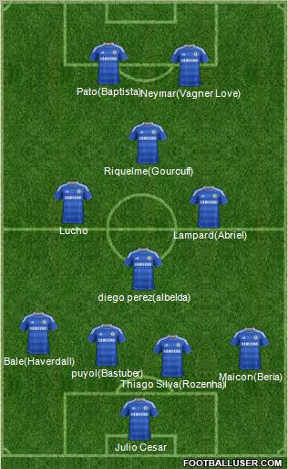 Chelsea Formation 2011