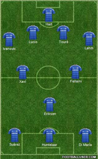 Chelsea Formation 2011