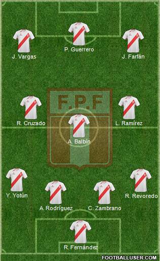 Peru Formation 2011