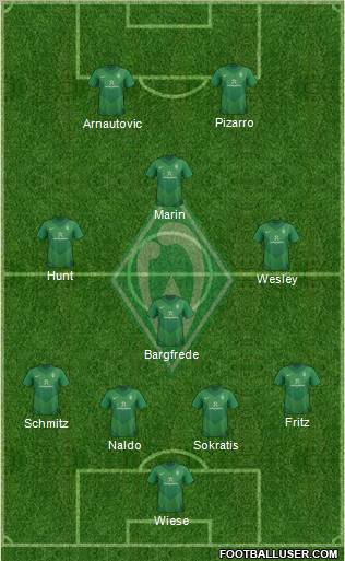 Werder Bremen Formation 2011