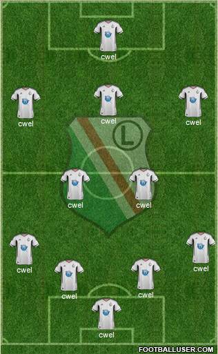 Legia Warszawa Formation 2011