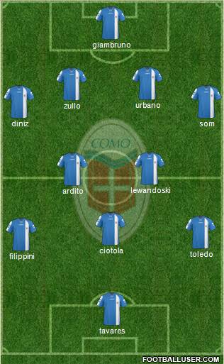 Como Formation 2011