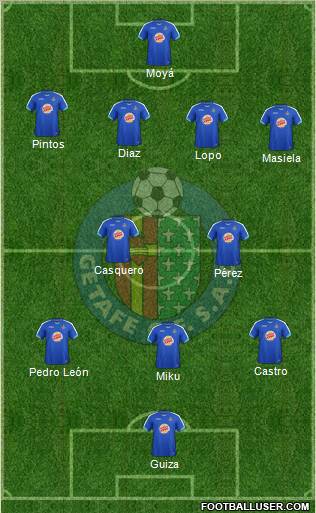 Getafe C.F., S.A.D. Formation 2011