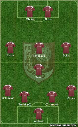 FK Sarajevo Formation 2011