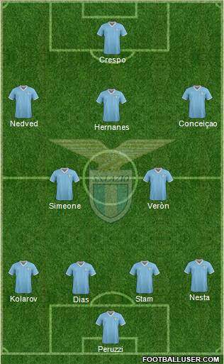 S.S. Lazio Formation 2011