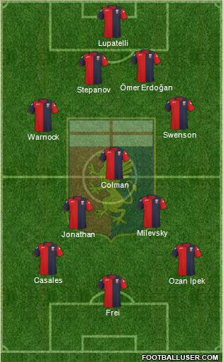 Genoa Formation 2011