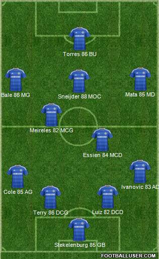 Chelsea Formation 2011