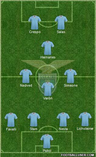 S.S. Lazio Formation 2011