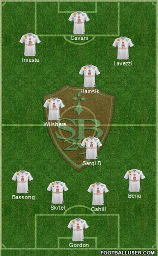 Stade Brestois 29 Formation 2011