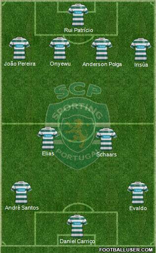 Sporting Clube de Portugal - SAD Formation 2011