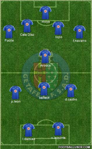 Getafe C.F., S.A.D. Formation 2011