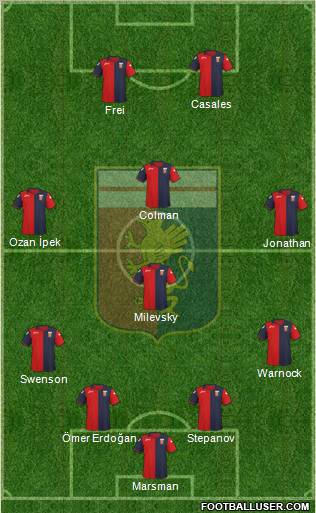 Genoa Formation 2011