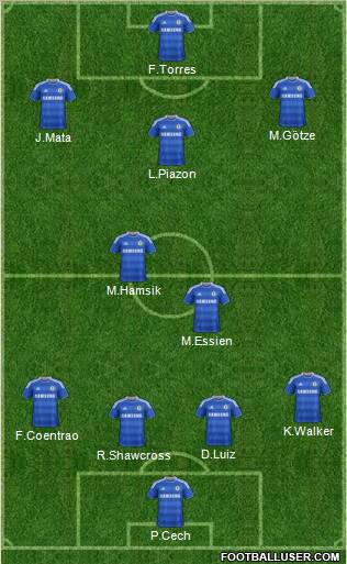 Chelsea Formation 2011