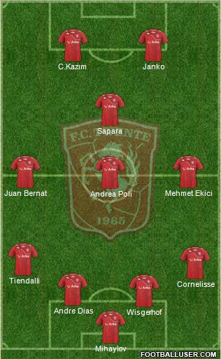 FC Twente Formation 2011