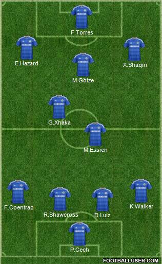 Chelsea Formation 2011