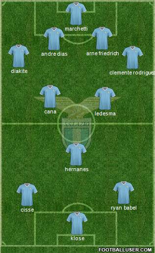 S.S. Lazio Formation 2011