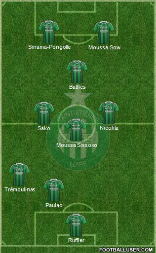 A.S. Saint-Etienne Formation 2011