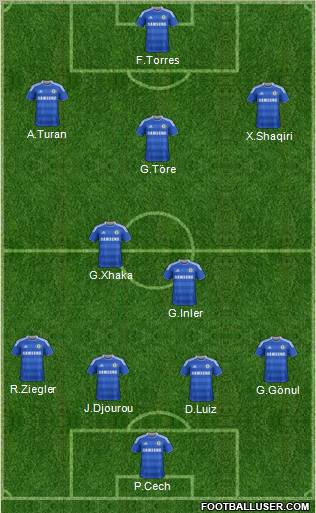 Chelsea Formation 2011