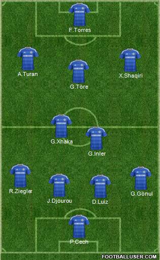 Chelsea Formation 2011