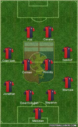 Genoa Formation 2011