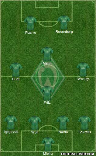 Werder Bremen Formation 2011