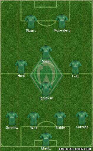 Werder Bremen Formation 2011