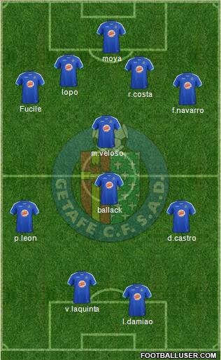 Getafe C.F., S.A.D. Formation 2011