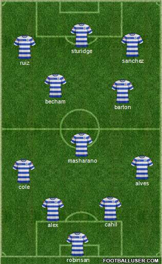 Queens Park Rangers Formation 2011