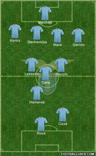 S.S. Lazio Formation 2011