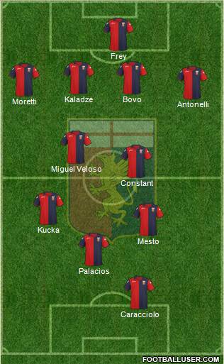 Genoa Formation 2011